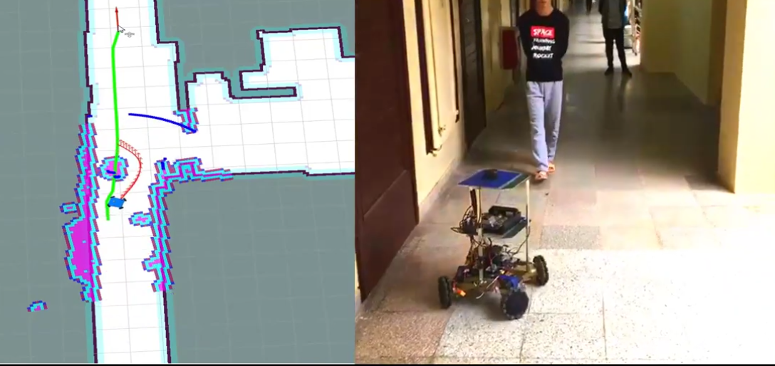 4-Wheel Omnidirectional Mobile Robot SLAM Navigation